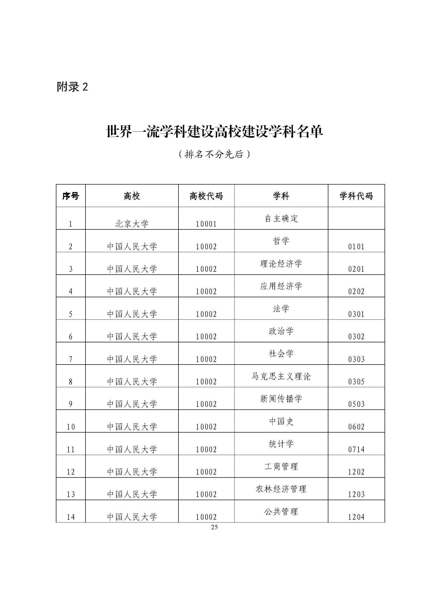 25應(yīng)屆生政策 (1)_頁面_25.jpg