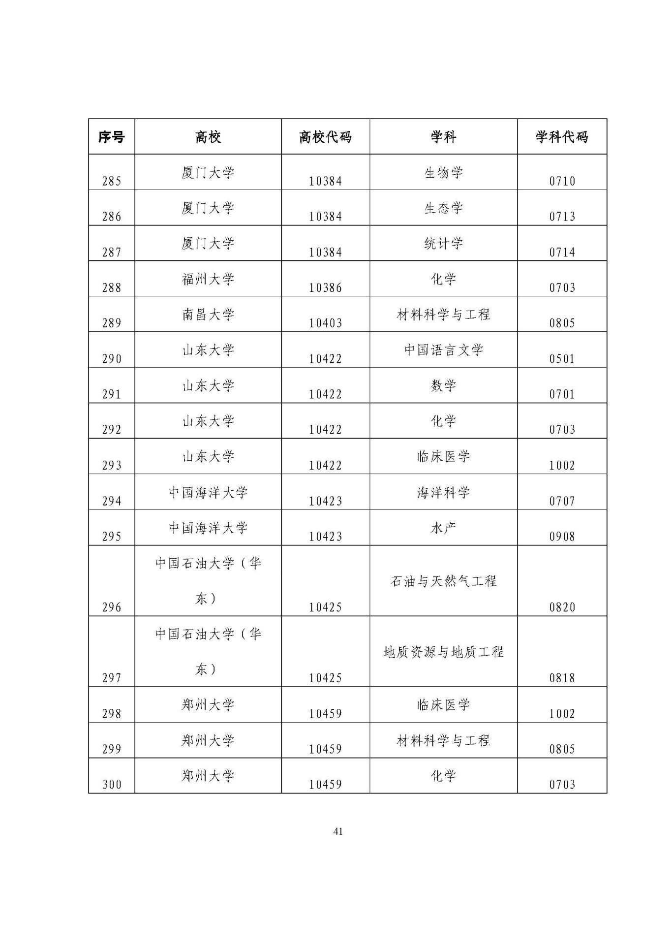 25應(yīng)屆生政策 (1)_頁面_41.jpg