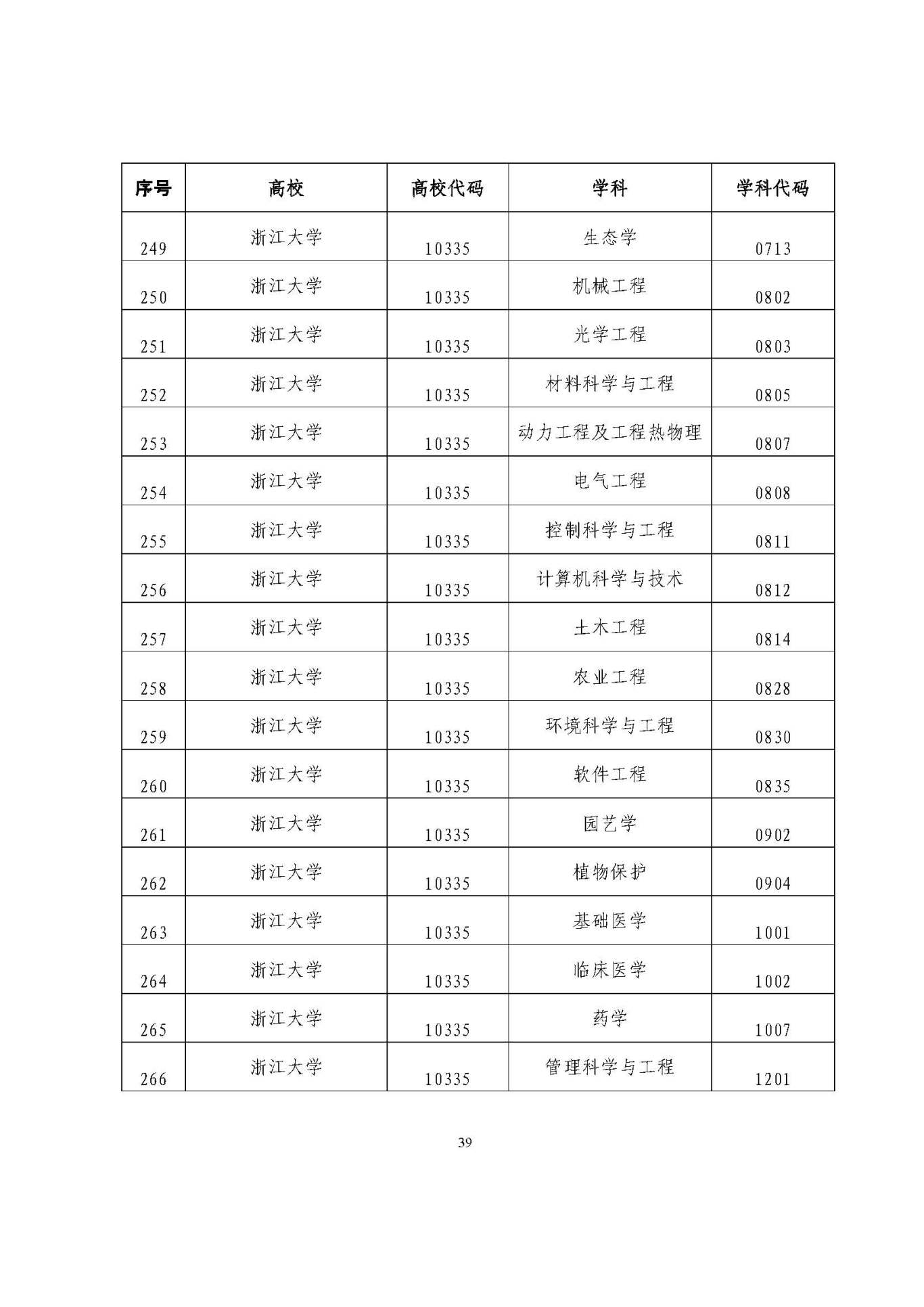 25應(yīng)屆生政策 (1)_頁面_39.jpg