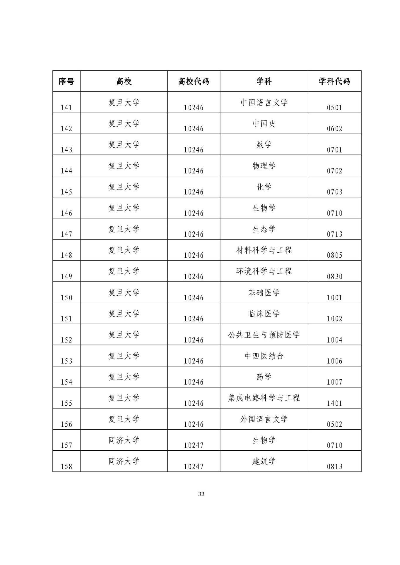 25應(yīng)屆生政策 (1)_頁面_33.jpg