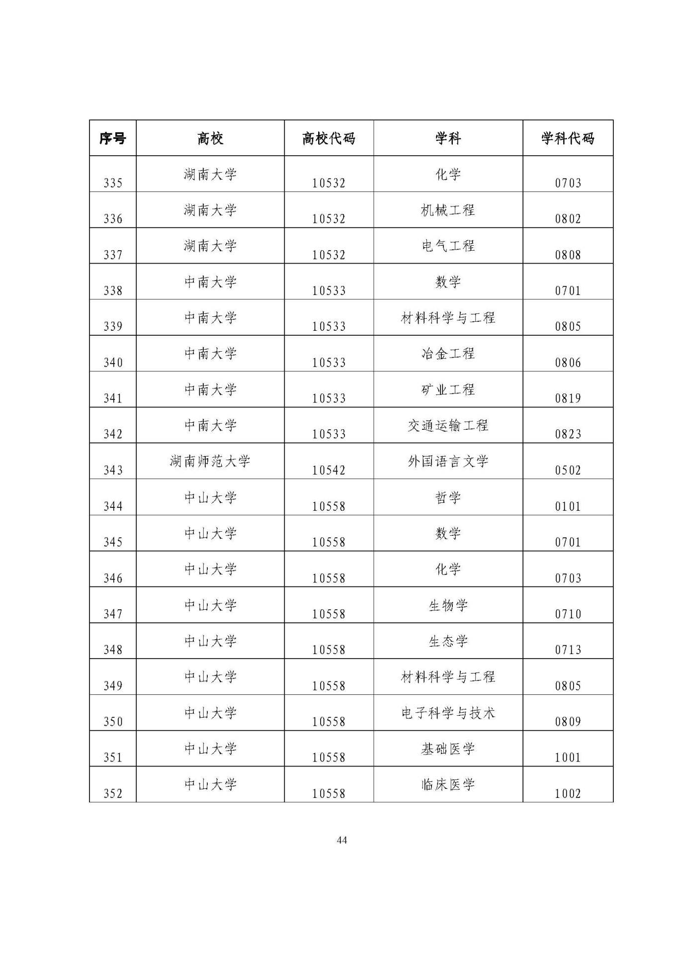 25應(yīng)屆生政策 (1)_頁面_44.jpg