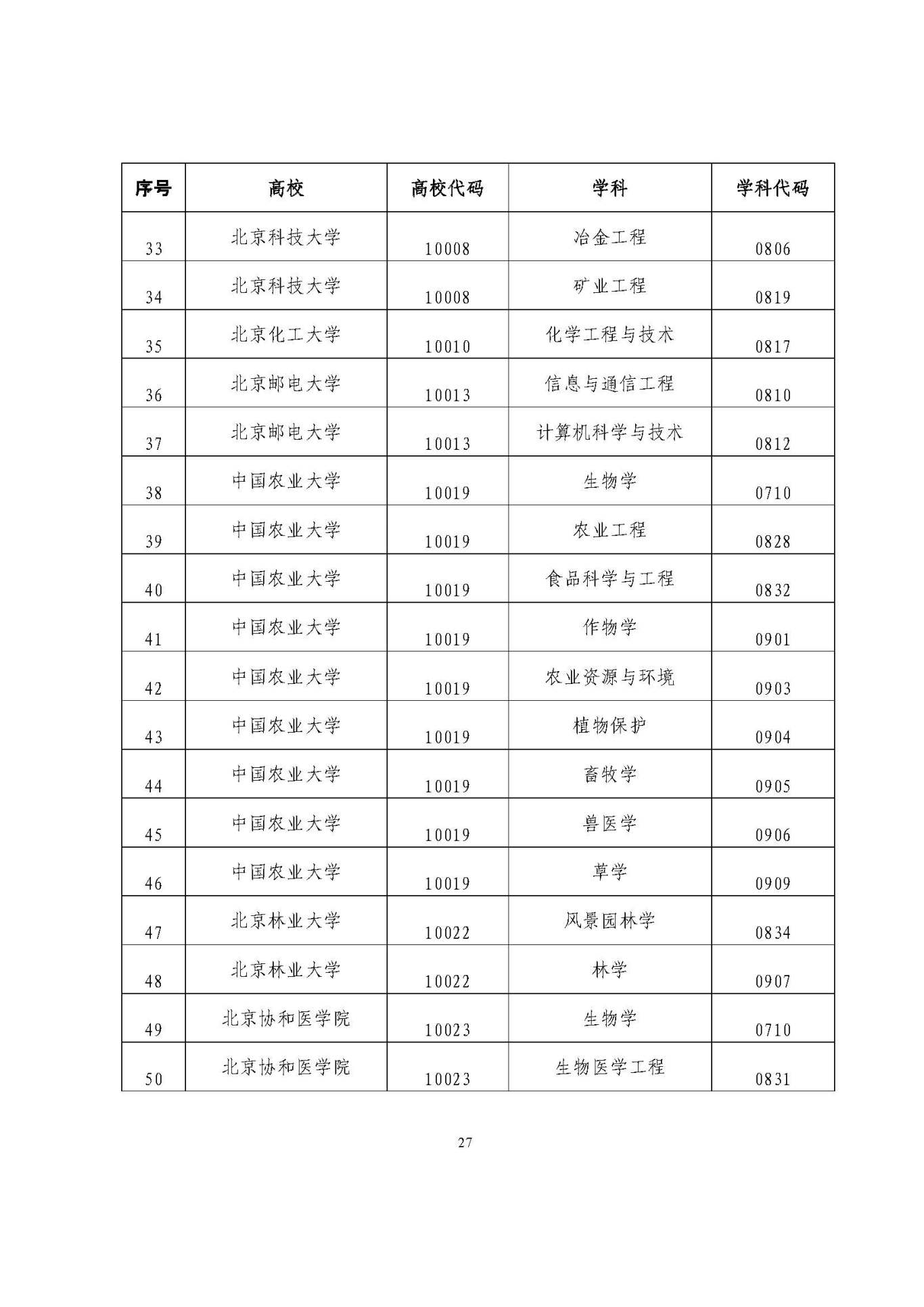 25應(yīng)屆生政策 (1)_頁面_27.jpg