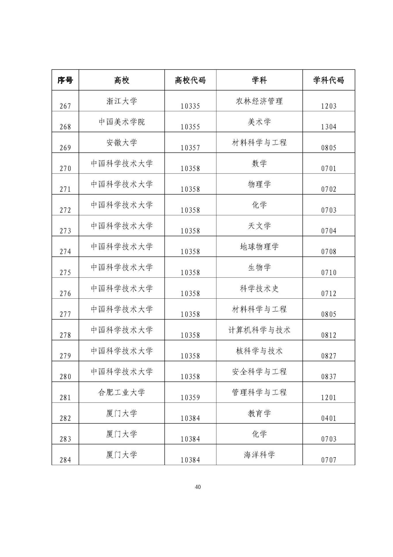 25應(yīng)屆生政策 (1)_頁面_40.jpg