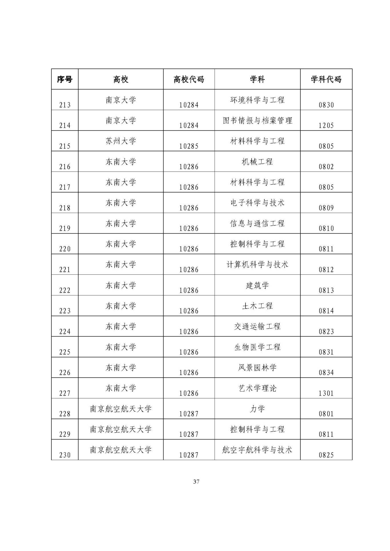 25應(yīng)屆生政策 (1)_頁面_37.jpg