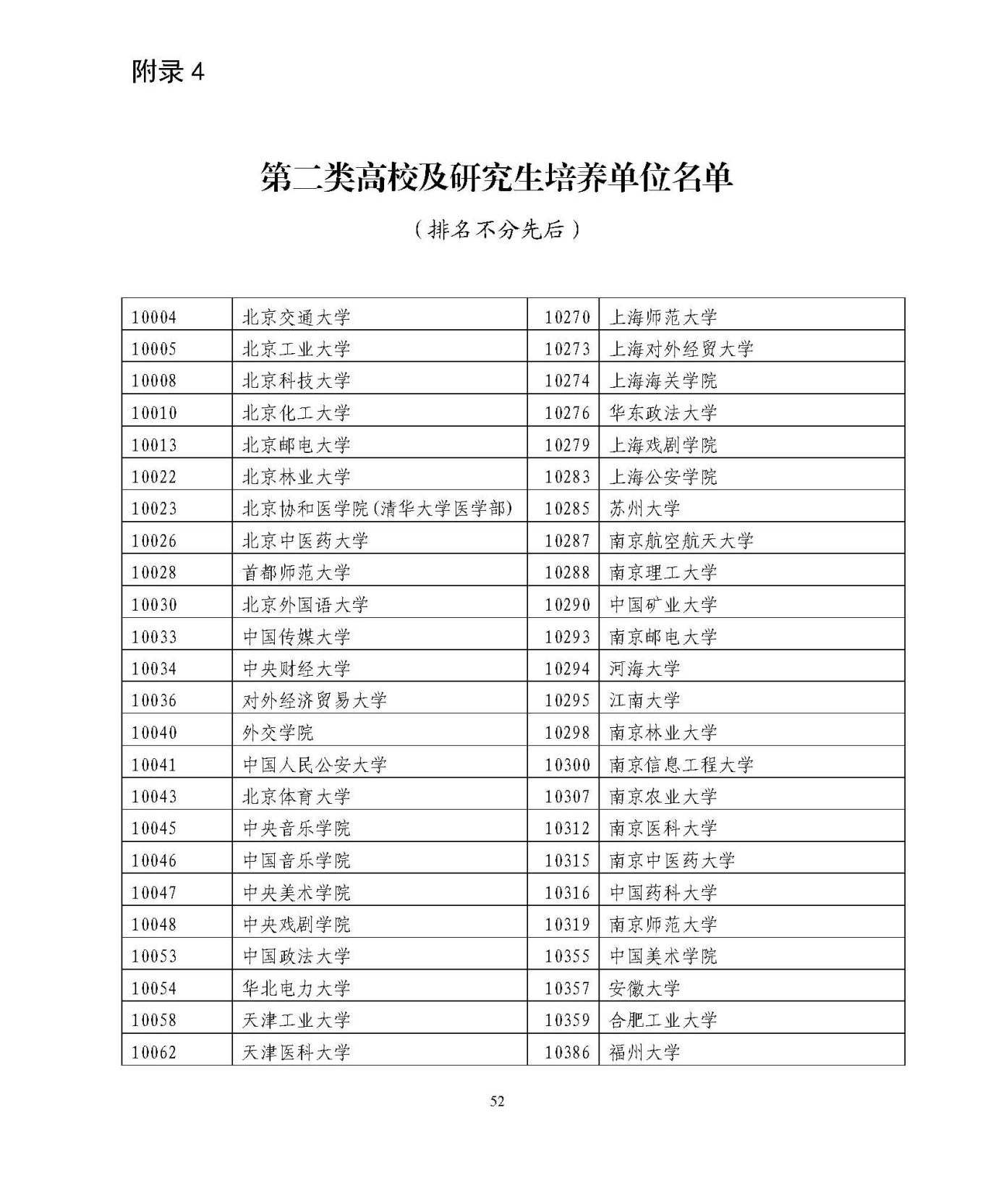 25應(yīng)屆生政策 (1)_頁面_52.jpg