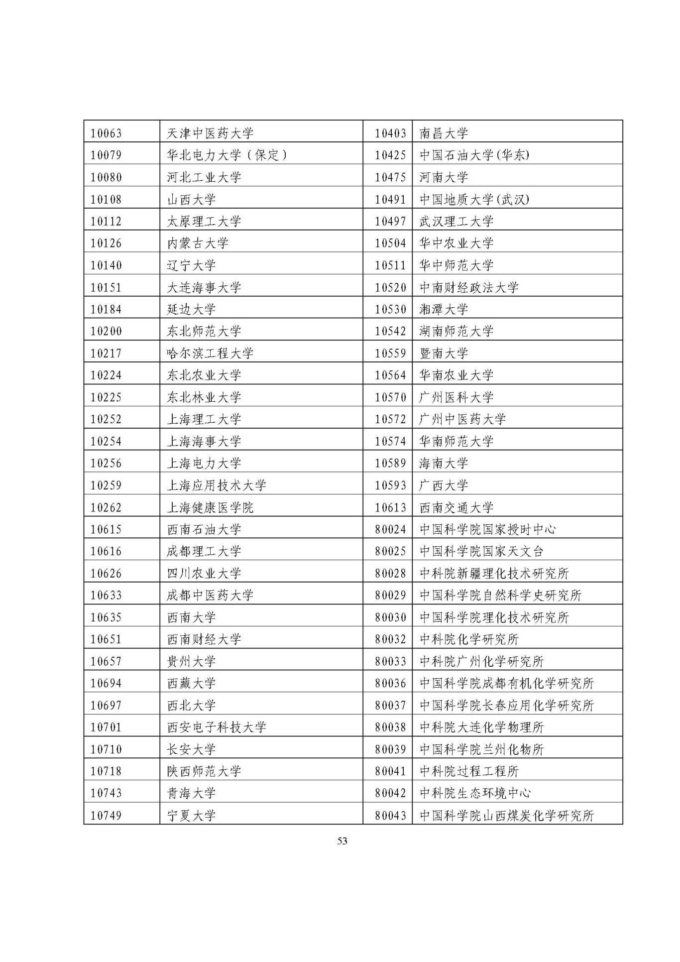 25應(yīng)屆生政策 (1)_頁面_53.jpg