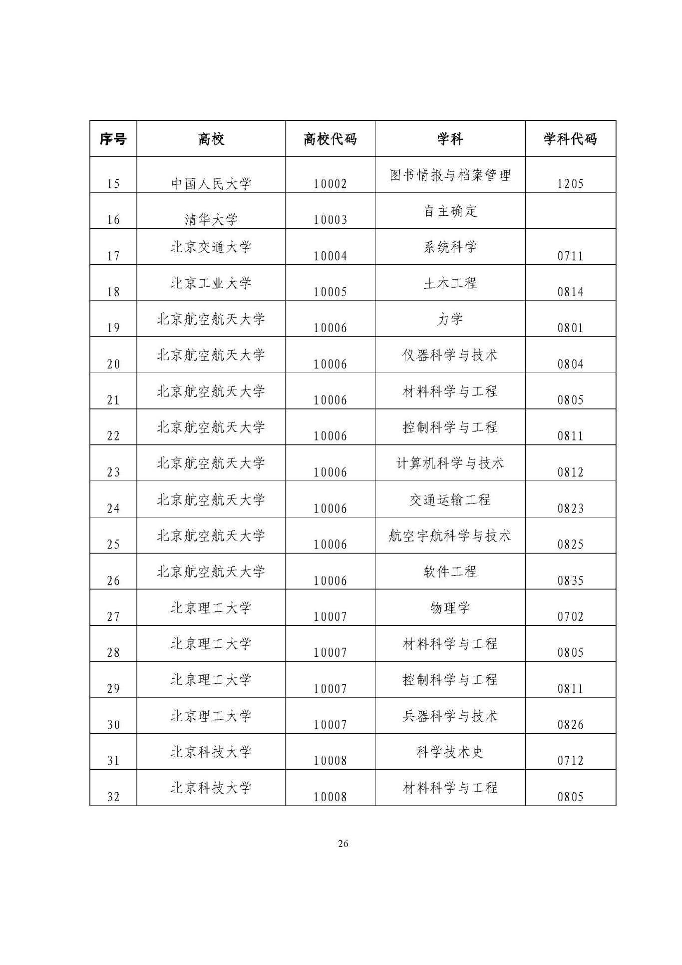 25應(yīng)屆生政策 (1)_頁面_26.jpg