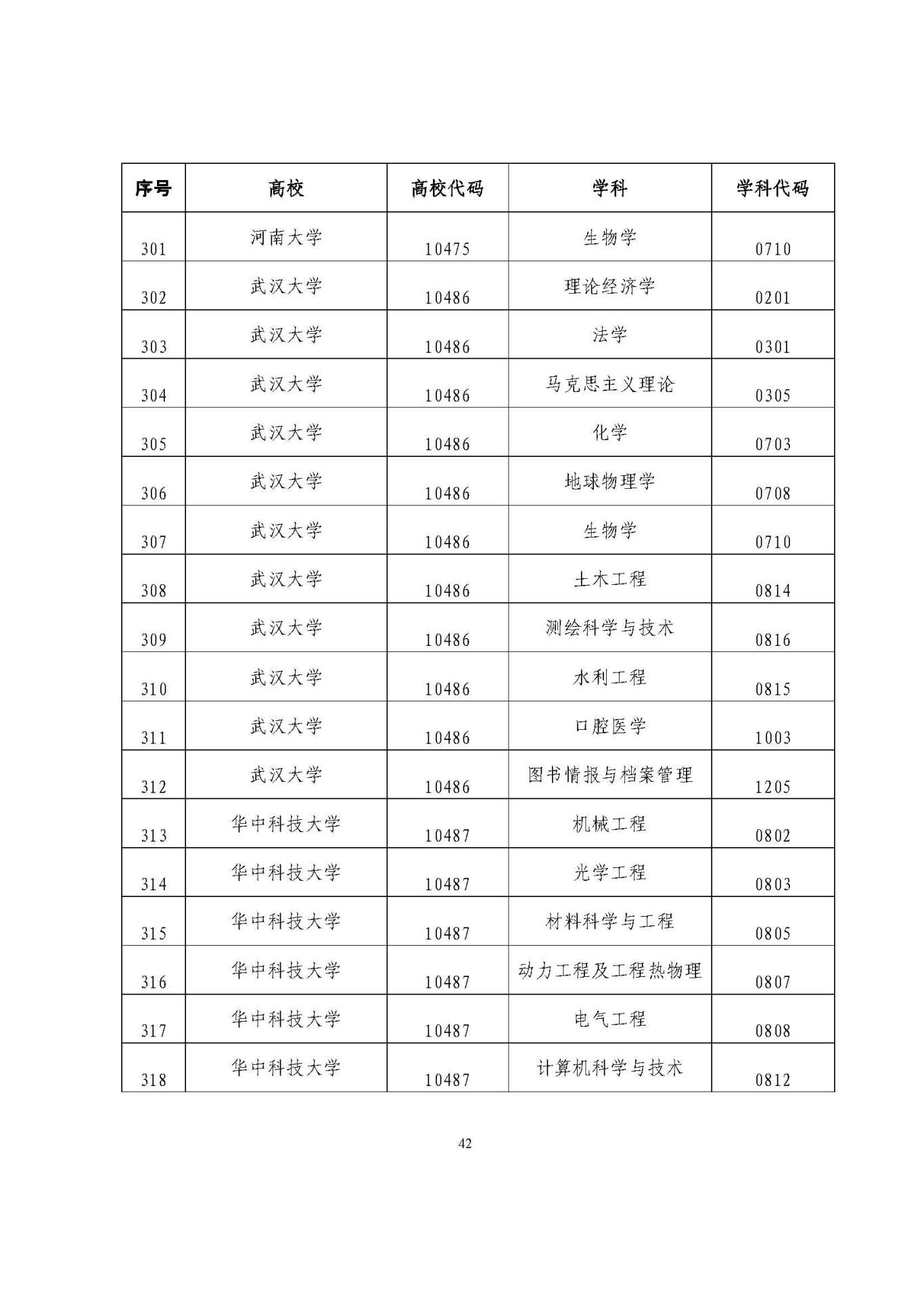 25應(yīng)屆生政策 (1)_頁面_42.jpg