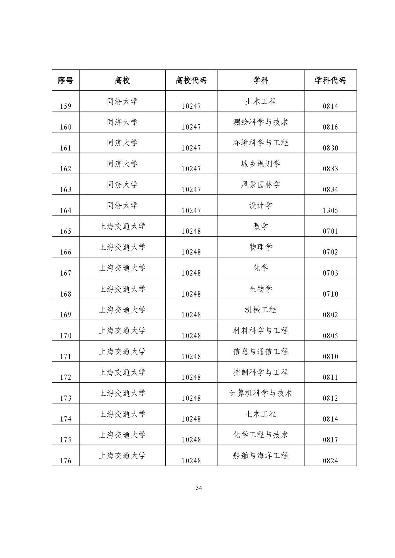 25應(yīng)屆生政策 (1)_頁面_34.jpg