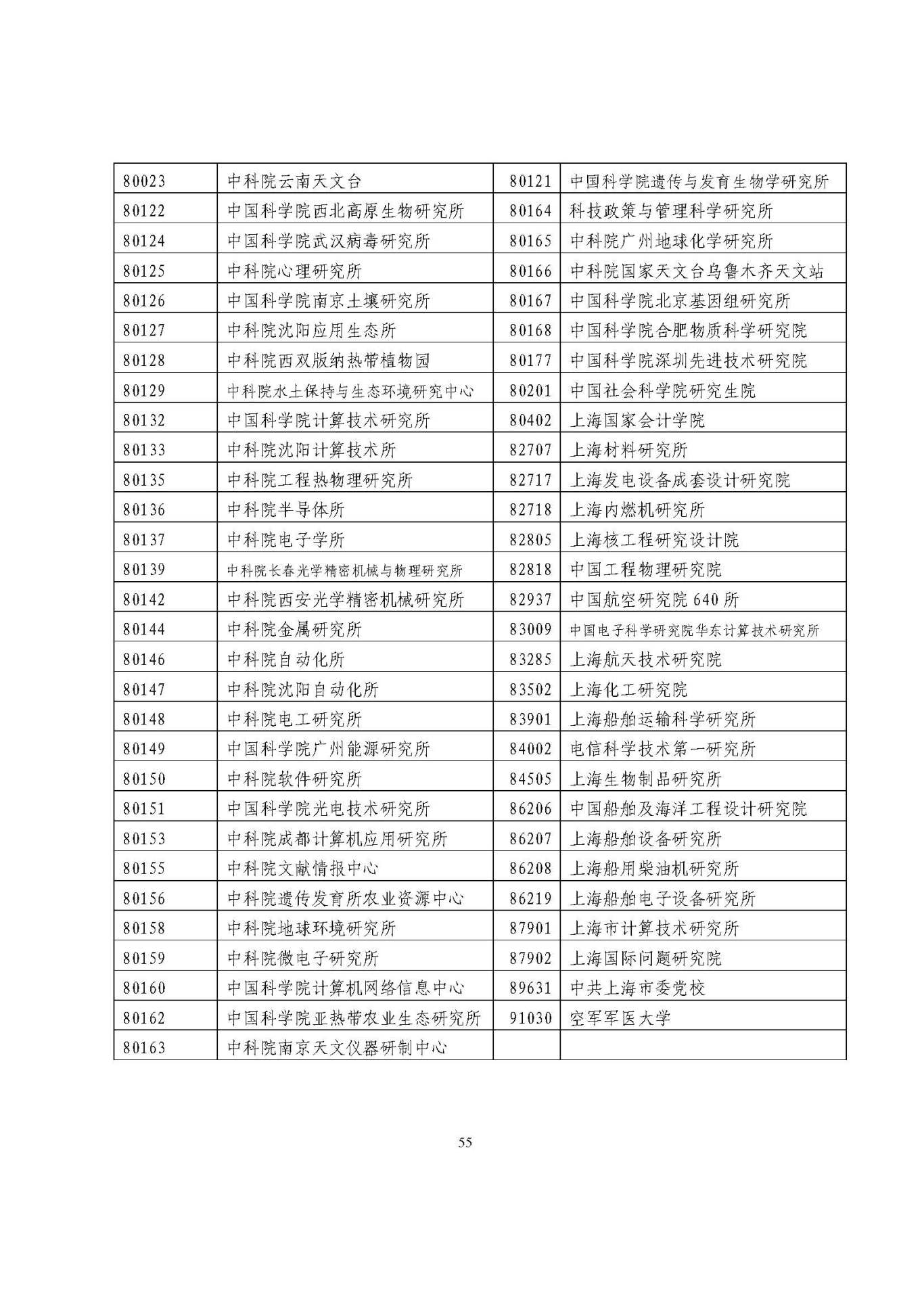25應(yīng)屆生政策 (1)_頁面_55.jpg