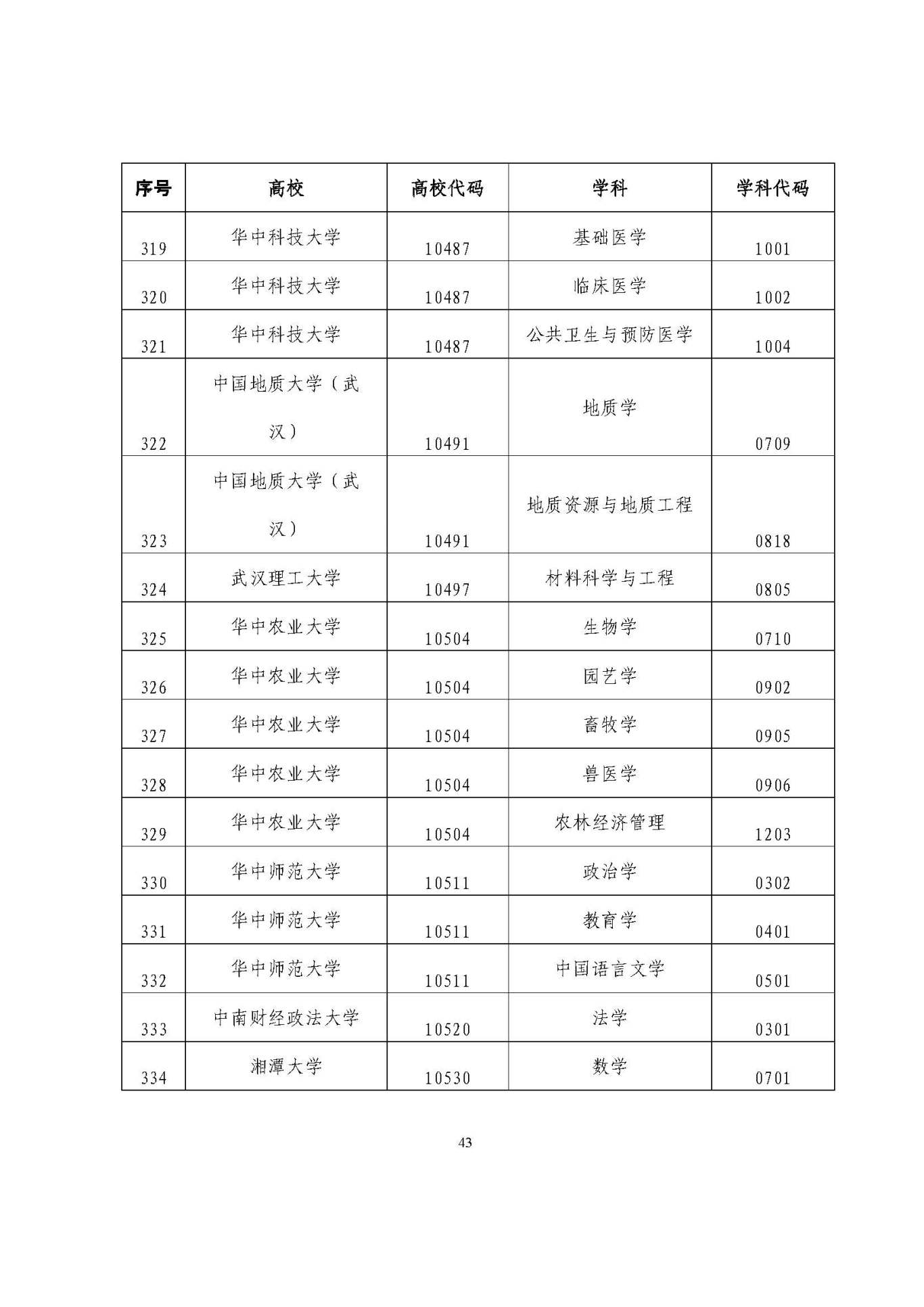 25應(yīng)屆生政策 (1)_頁面_43.jpg