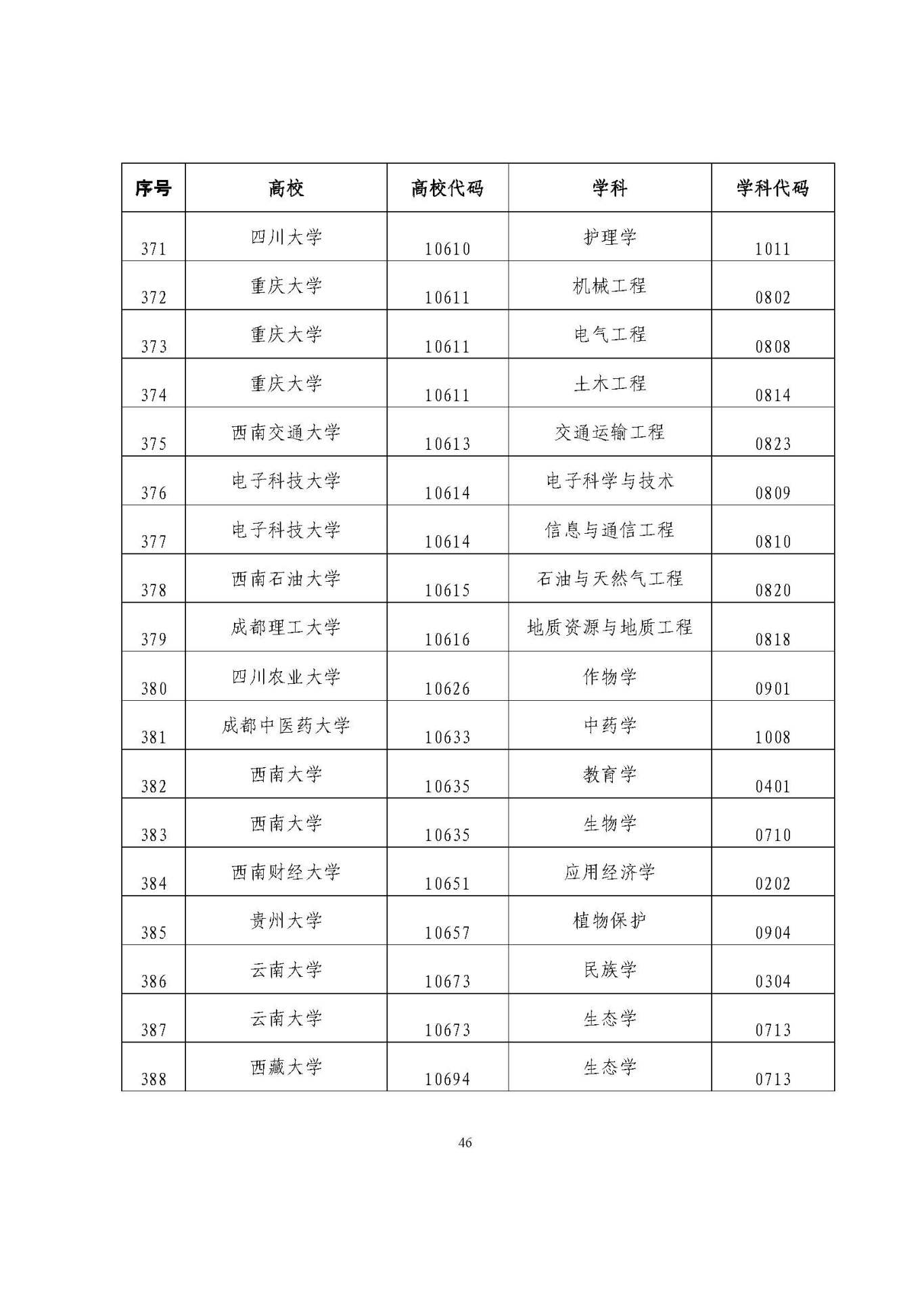 25應(yīng)屆生政策 (1)_頁面_46.jpg