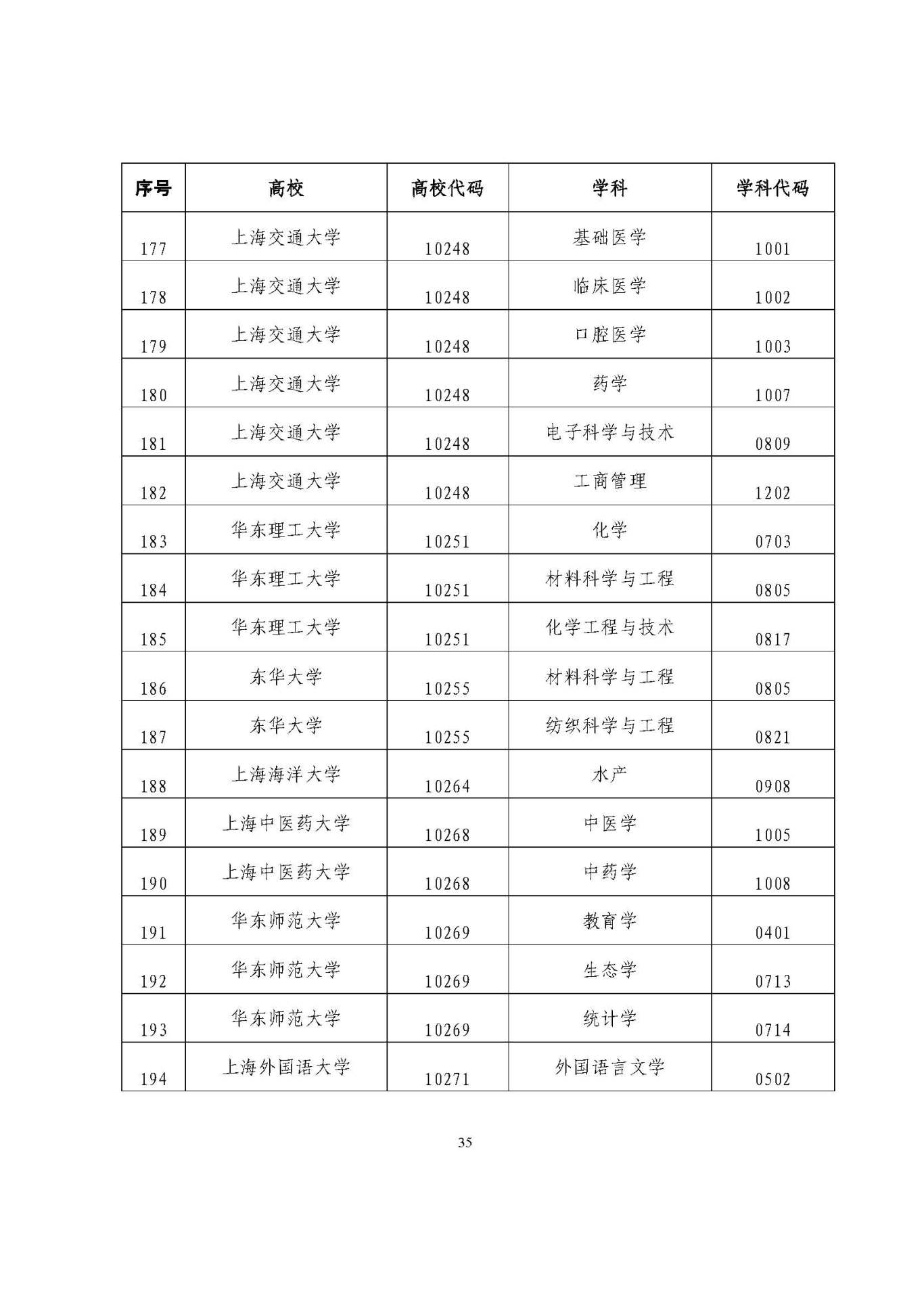 25應(yīng)屆生政策 (1)_頁面_35.jpg