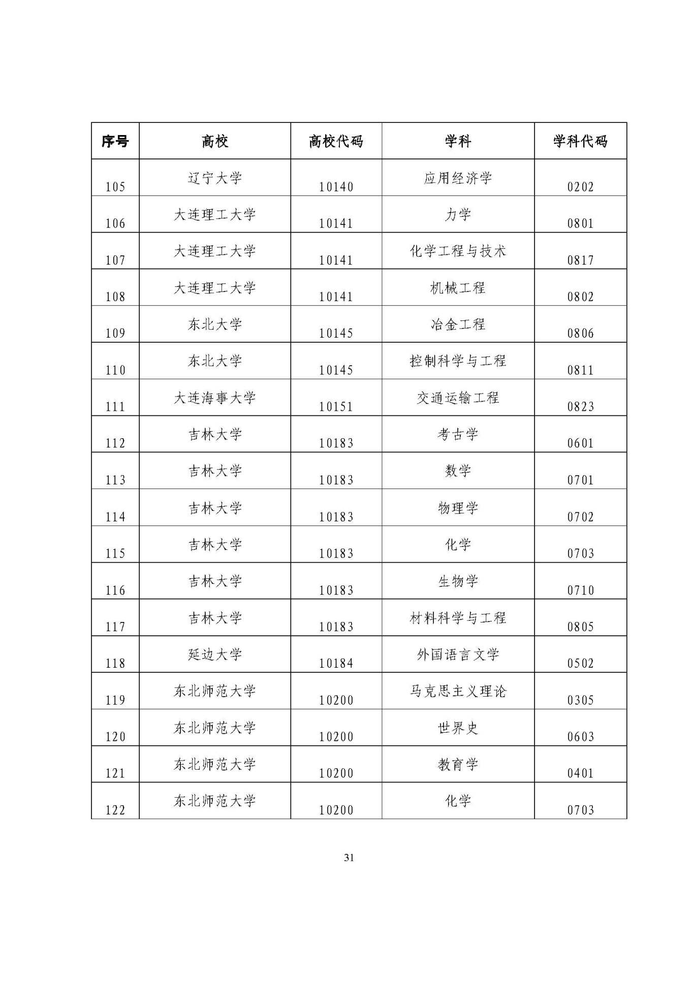 25應(yīng)屆生政策 (1)_頁面_31.jpg