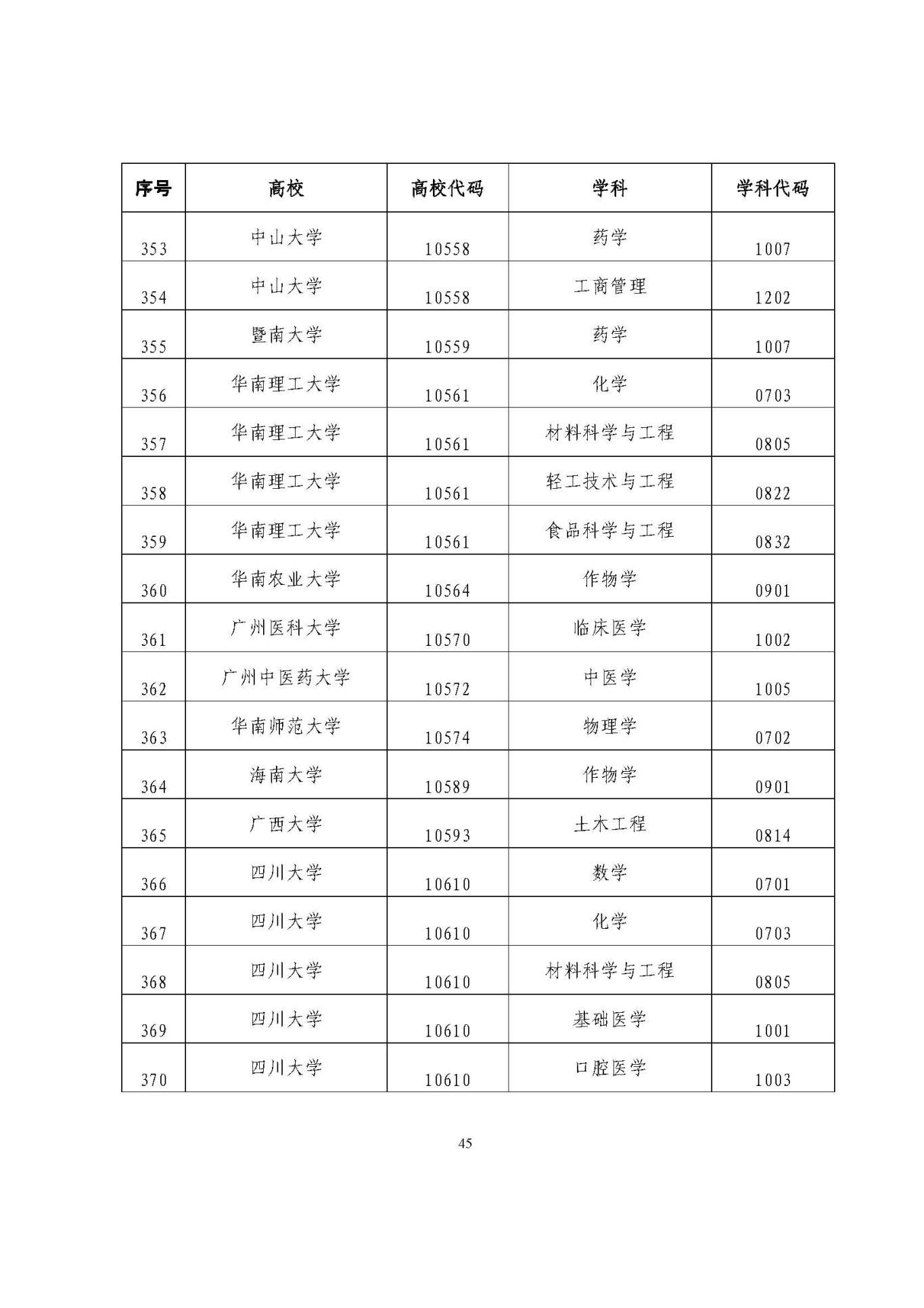 25應(yīng)屆生政策 (1)_頁面_45.jpg