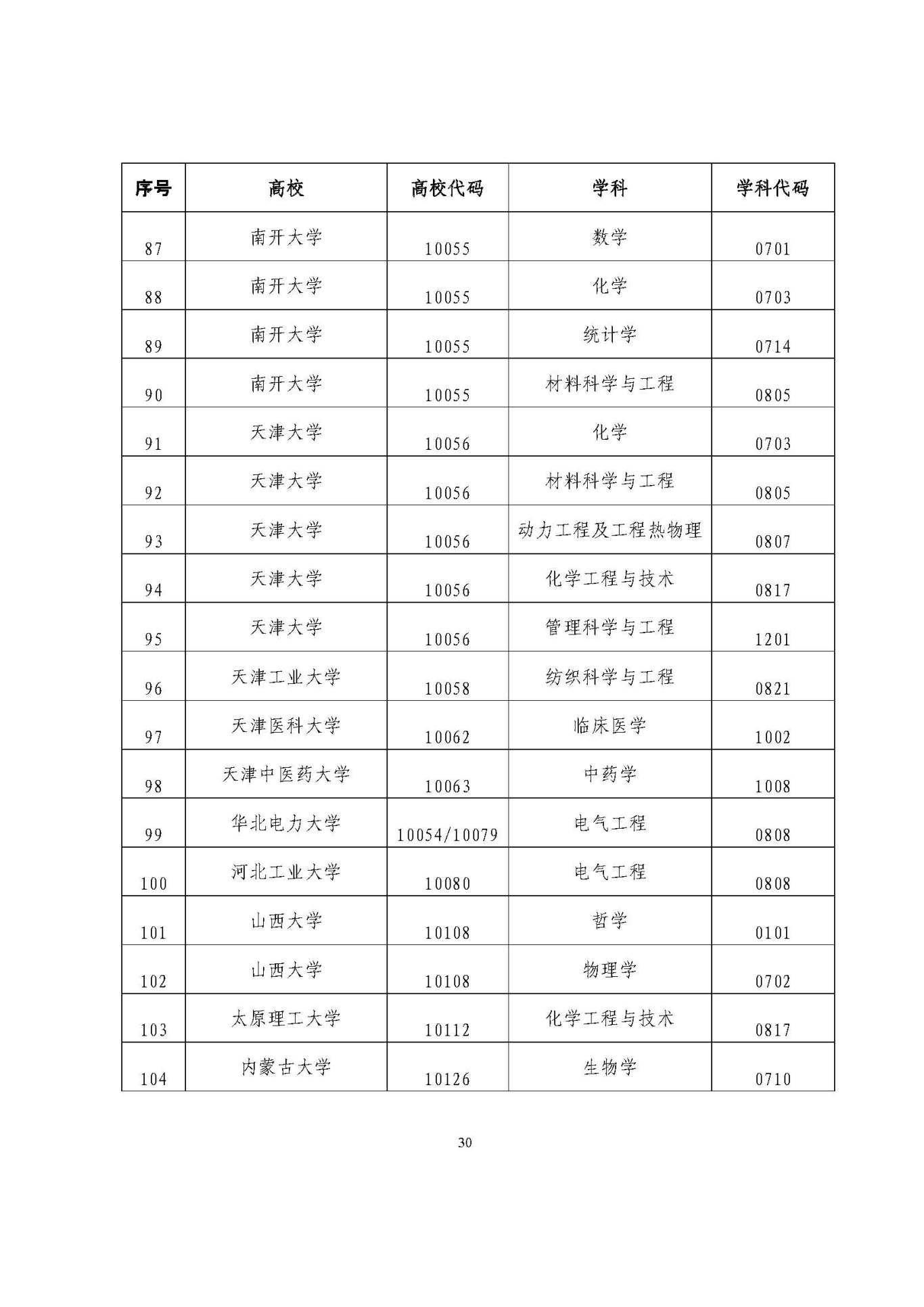 25應(yīng)屆生政策 (1)_頁面_30.jpg